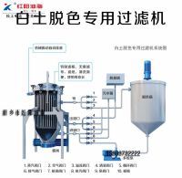 Automatic Sludge discharge filter machine